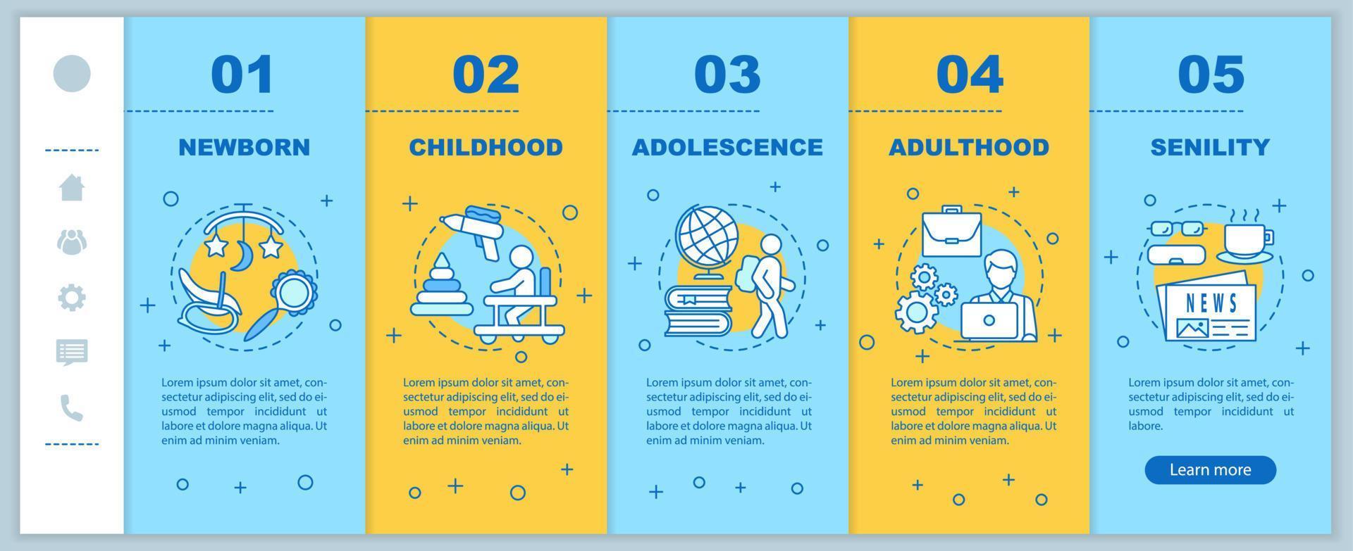 modelo de vetor de páginas da web móvel de integração do ciclo de vida humano. ideia de interface de site de smartphone responsivo com ilustrações lineares. recém-nascido, telas passo a passo da página da senilidade. conceito de cor