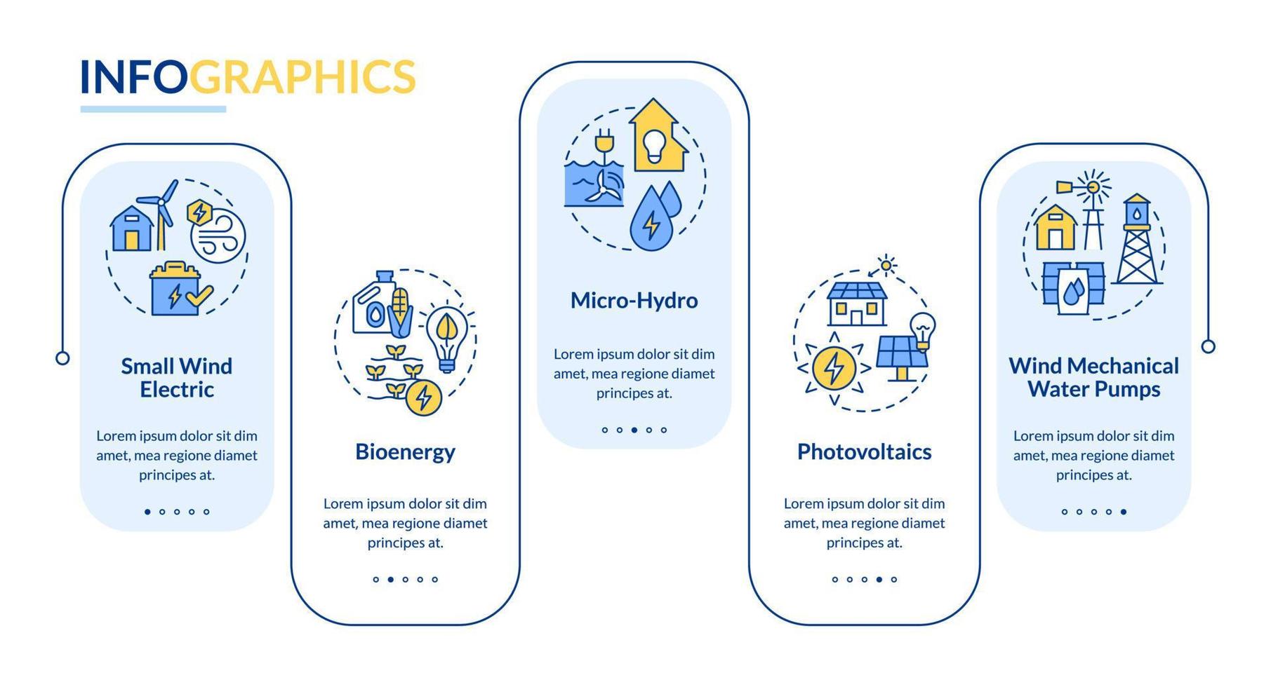 modelo de infográfico de retângulo de tecnologia de eletrificação rural. visualização de dados com 5 passos. gráfico de informações da linha do tempo do processo. layout de fluxo de trabalho com ícones de linha. fontes regulares em negrito usadas vetor