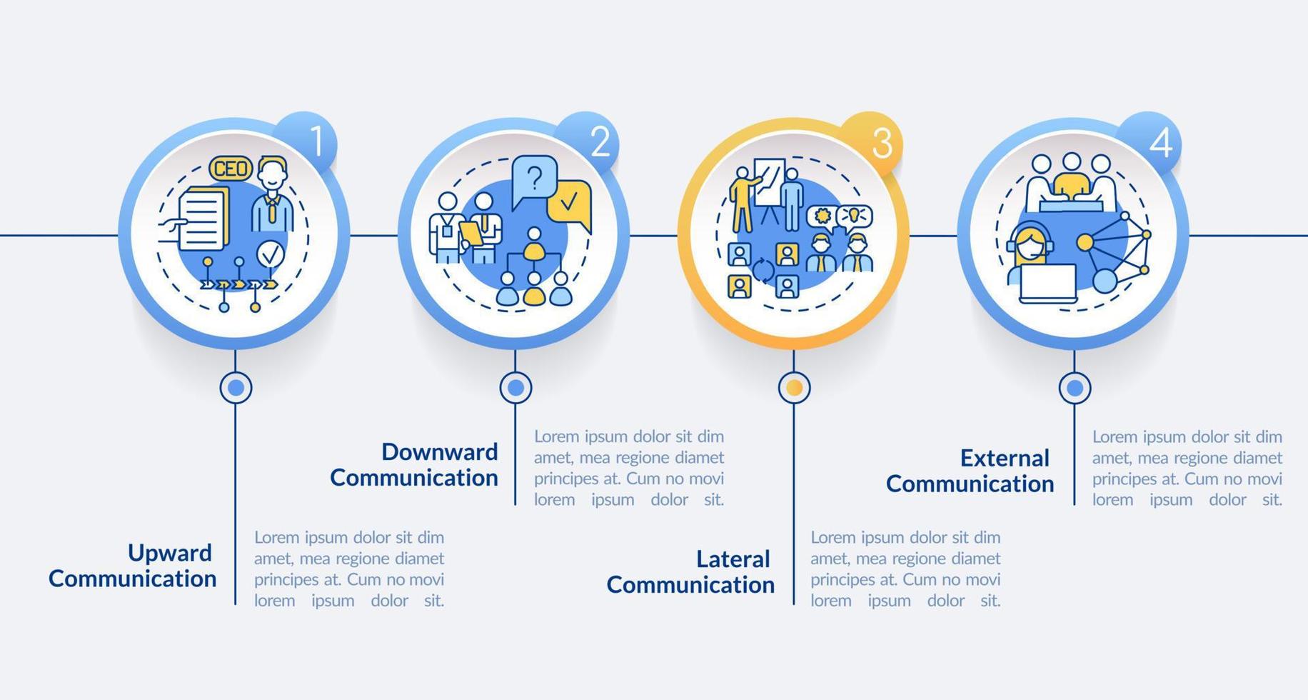 modelos de infográfico de círculo de tipos de comunicação profissional. hierarquia. visualização de dados com 4 etapas. gráfico de informações da linha do tempo do processo. layout de fluxo de trabalho com ícones de linha. fontes regulares em negrito usadas vetor