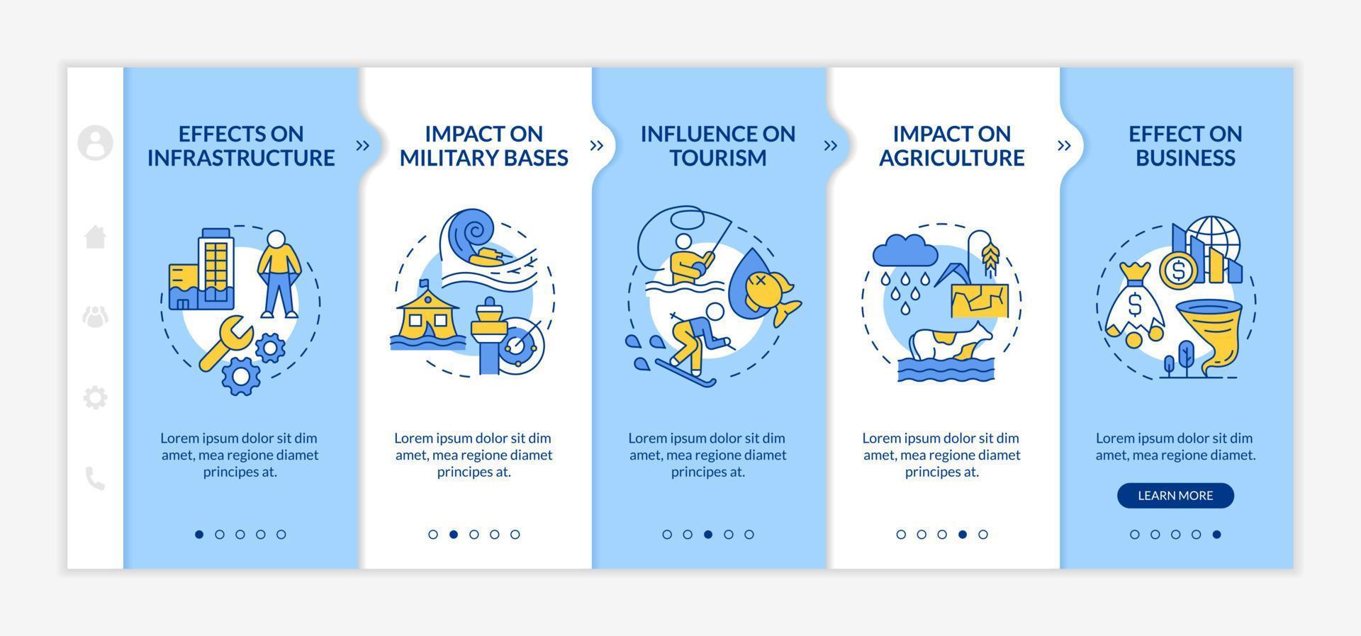 efeitos das mudanças climáticas no modelo de integração azul e branco da economia. site móvel responsivo com ícones de conceito linear. passo a passo da página da web telas de 5 etapas. fontes regulares em negrito usadas vetor