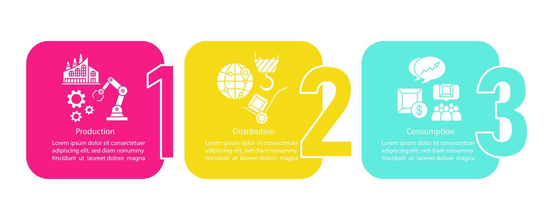 modelo de infográfico de vetor do setor industrial. produção, distribuição, consumo. elementos de apresentação de negócios. etapas e opções de visualização de dados. gráfico de linha do tempo do processo. layout de fluxo de trabalho