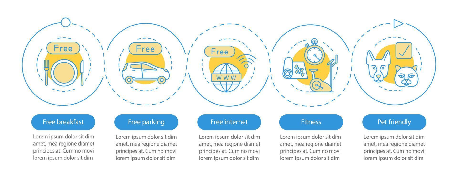 modelo de infográfico de vetor de comodidades do hotel. instalações e serviços do quarto. elementos de design de apresentação de negócios. visualização de dados com etapas e opções. gráfico de linha do tempo do processo. layout de fluxo de trabalho