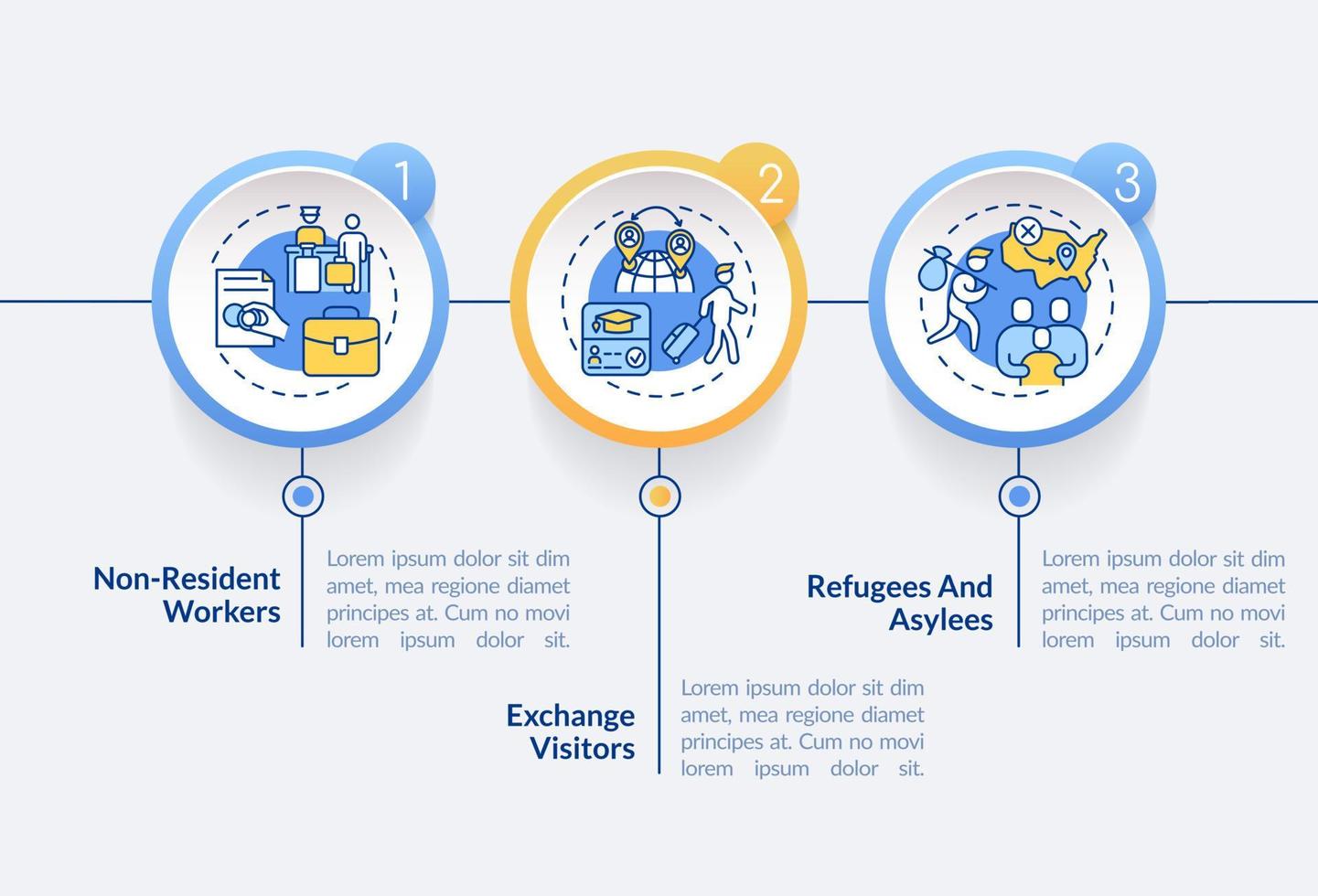 modelos de infográfico de círculo de caminhos de migração. permissão e acesso. visualização de dados com 3 etapas. gráfico de informações da linha do tempo do processo. layout de fluxo de trabalho com ícones de linha. fontes regulares em negrito usadas vetor