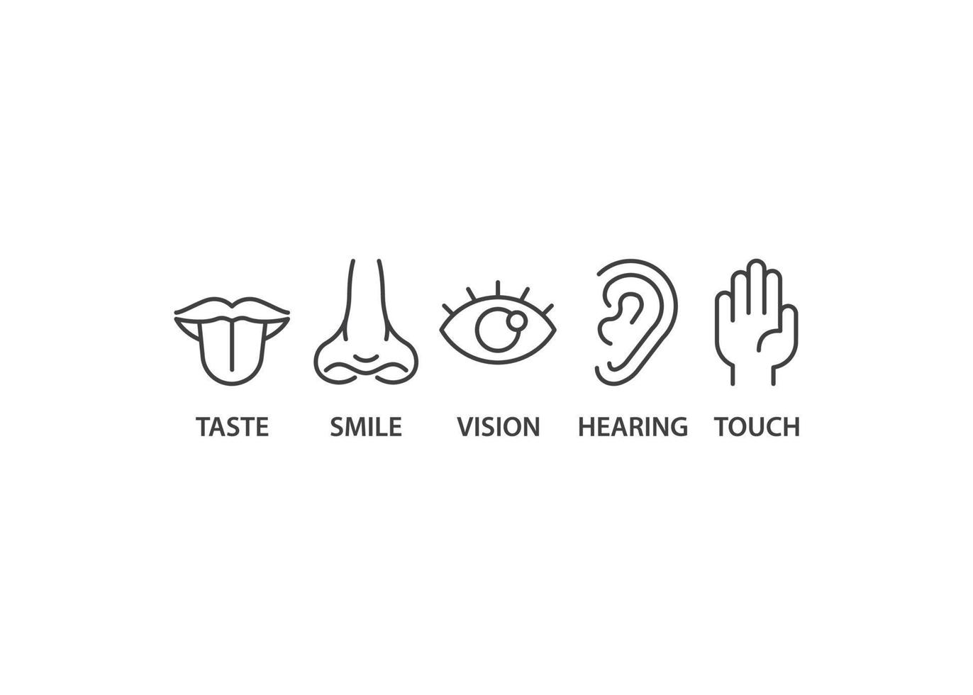 conjunto de sentido humano, língua, nariz, olho, ouvido, mão. modelo de ícone de vetor