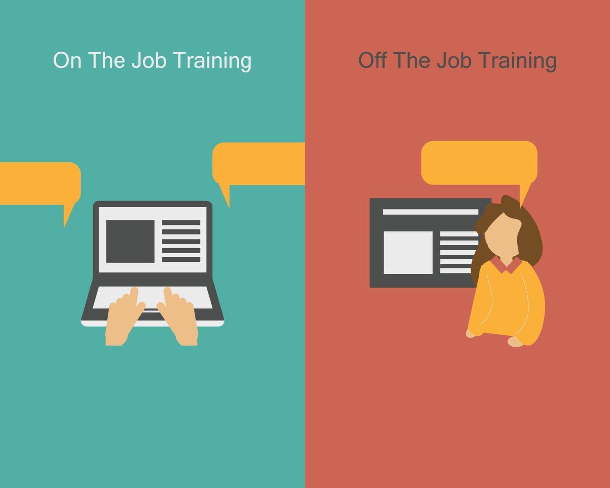 comparação de treinamento no trabalho e treinamento fora do trabalho vetor