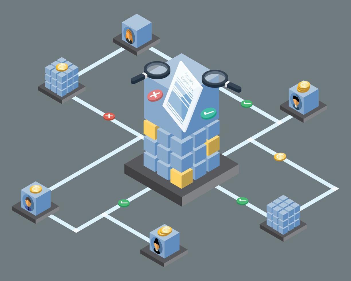 dao ou organização autônoma descentralizada com contrato inteligente para controlar a liderança por código e blockchain vetor