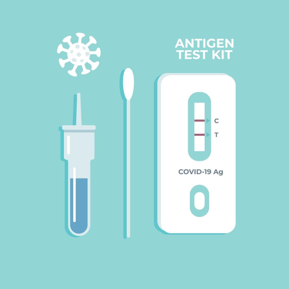 conjunto de atk para prevenção de infecção da epidemia covid-19, omicron. kit de teste de antígeno com conta-gotas tampão e swab stick. ilustração vetorial plana. vetor
