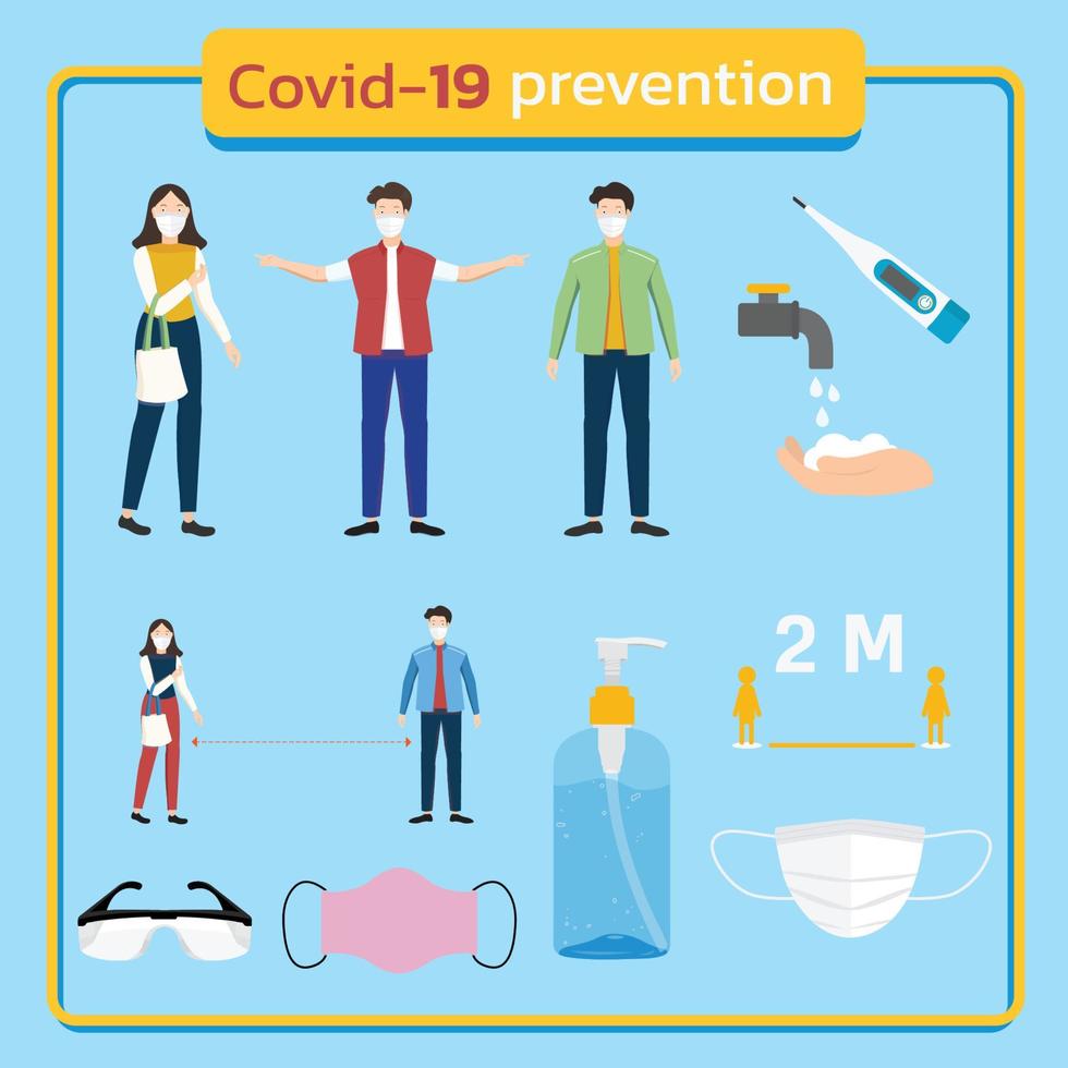 conjunto de prevenção covid-19, incluindo pessoas usando máscara, distanciamento social e ícone de vetor plano de equipamentos de proteção