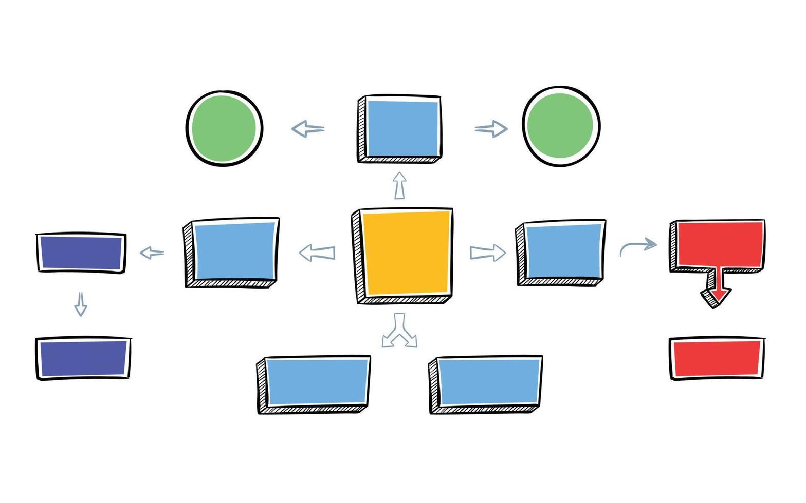 ilustração em vetor criativo do modelo de infográfico de mapa mental isolado em fundo transparente com lugar para o seu conteúdo.