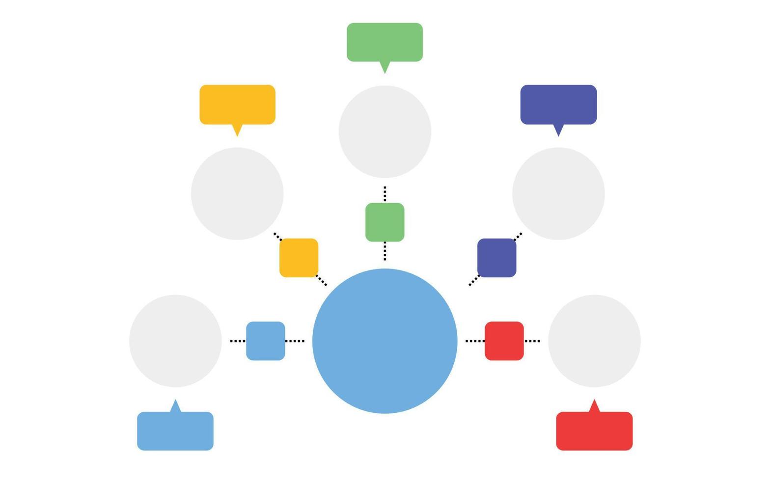 ilustração em vetor criativo do modelo de infográfico de mapa mental isolado em fundo transparente com lugar para o seu conteúdo.