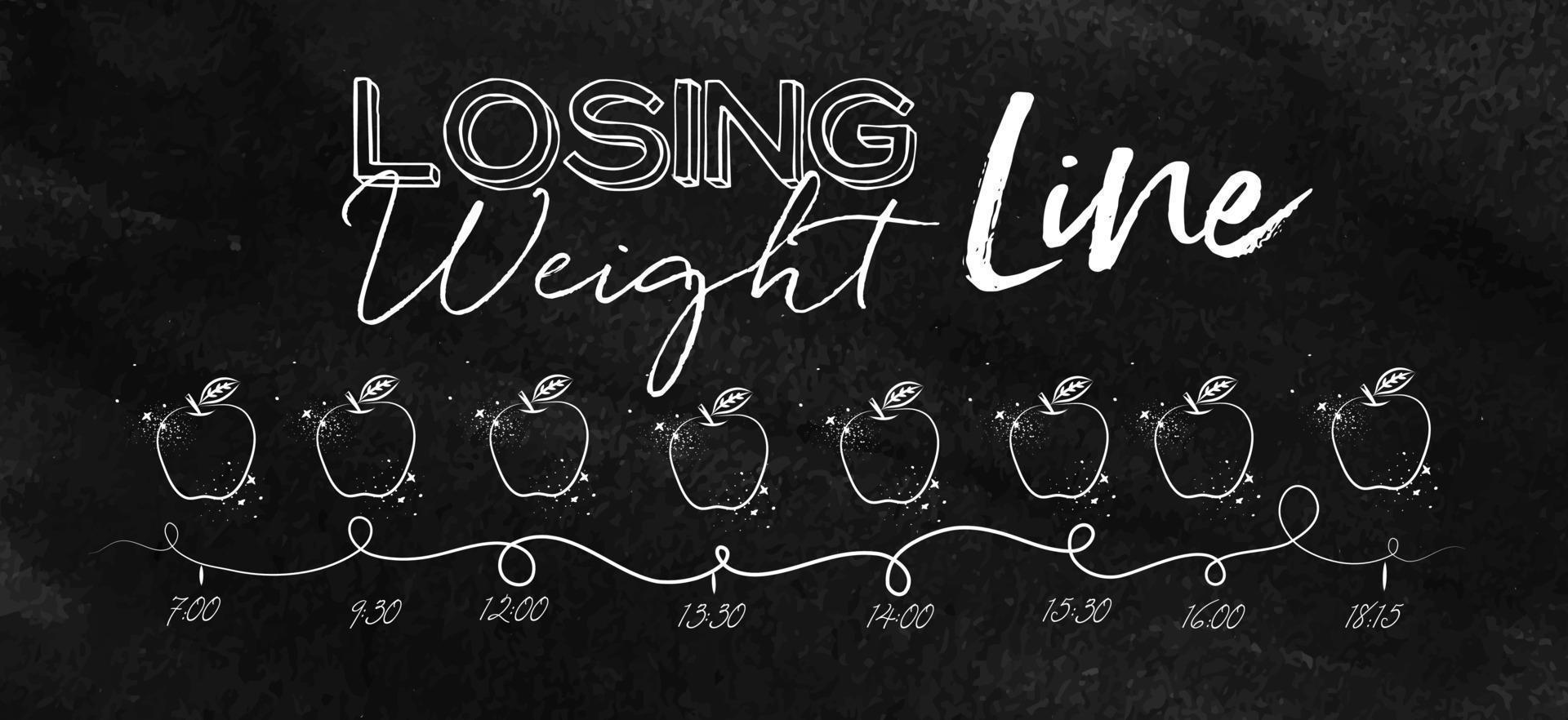 linha do tempo sobre o tema de perda de peso ilustrado tempo de ícones de refeição e comida desenhando com giz na lousa vetor