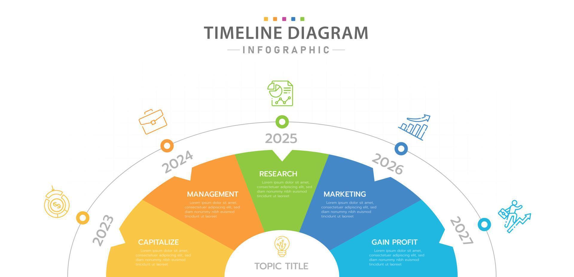 modelo de infográfico para negócios. Diagrama de linha do tempo do círculo moderno de 5 etapas com ícones, infográfico de vetor de apresentação.