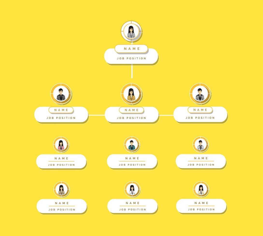 design de vetor infográfico de organograma