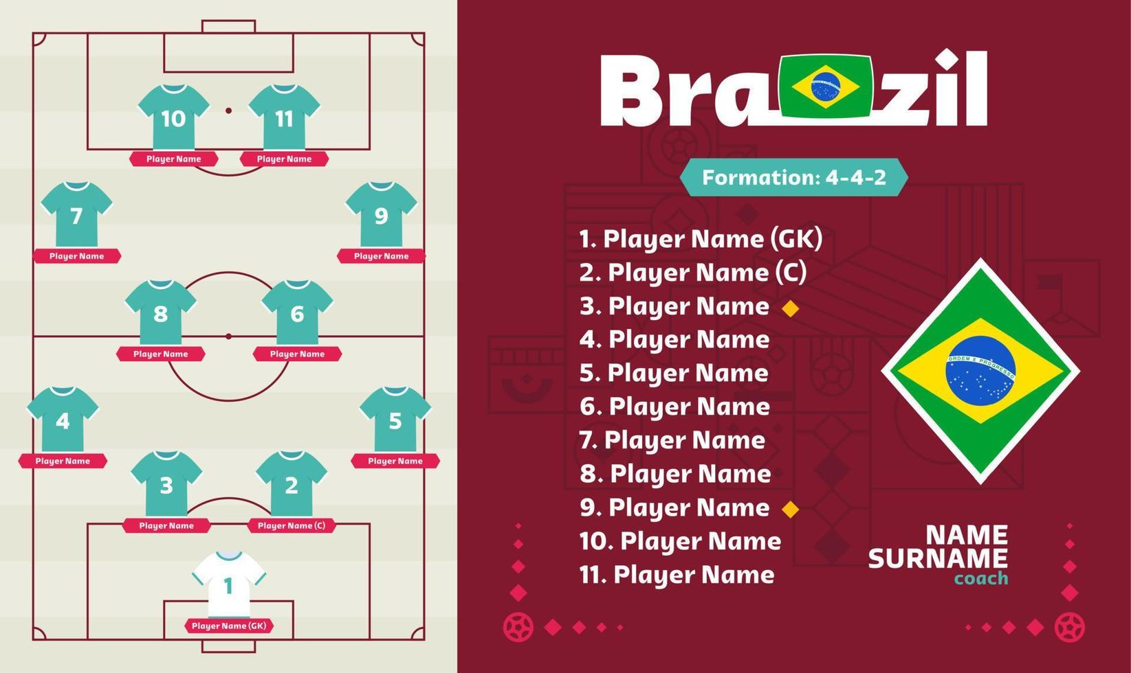 brasil line-up futebol 2022 torneio fase final ilustração vetorial. tabela de escalação da equipe do país e formação da equipe no campo de futebol. bandeiras de país de vetor de torneio de futebol.