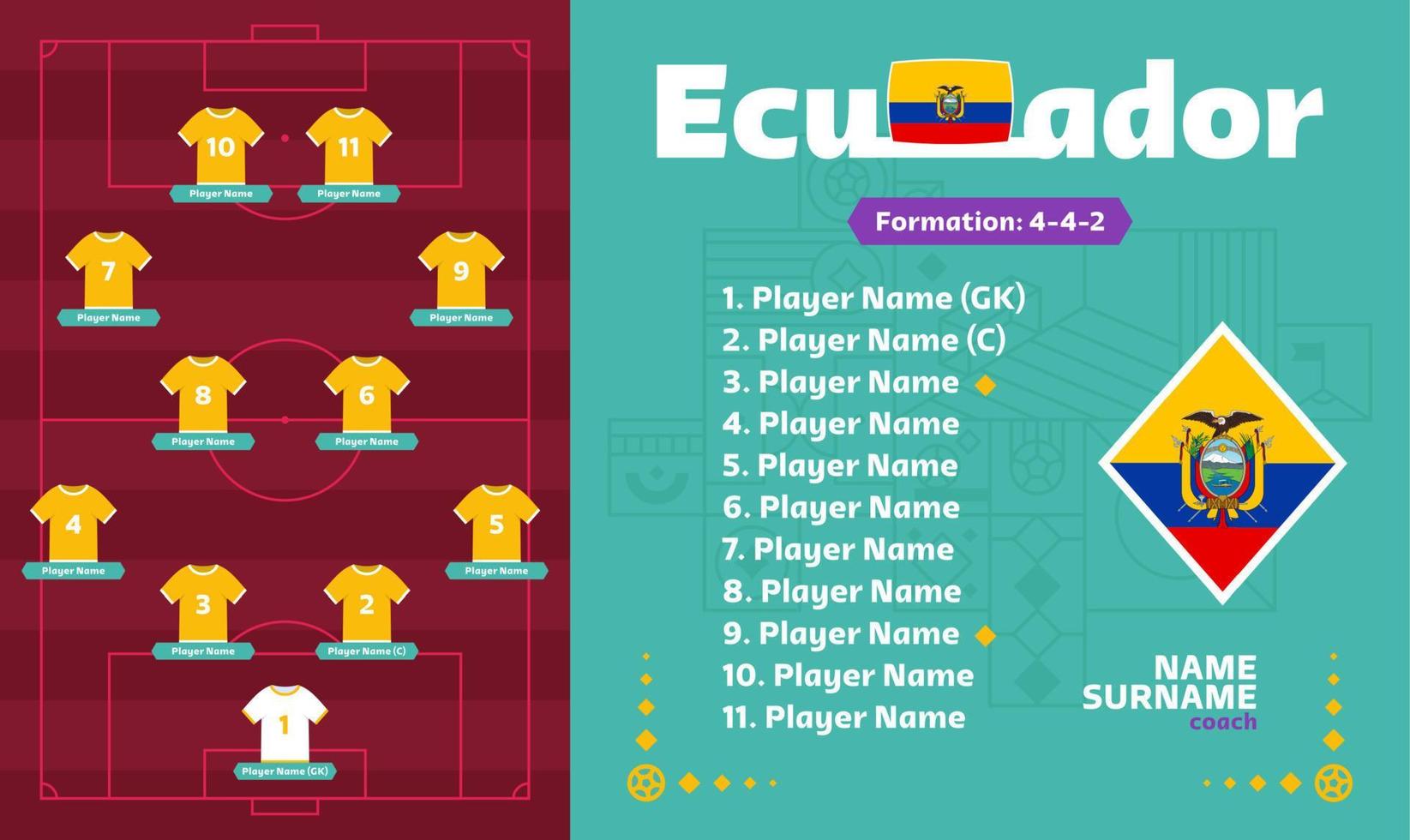 Equador line-up futebol 2022 torneio ilustração vetorial de fase final. tabela de escalação da equipe do país e formação da equipe no campo de futebol. bandeiras de país de vetor de torneio de futebol.