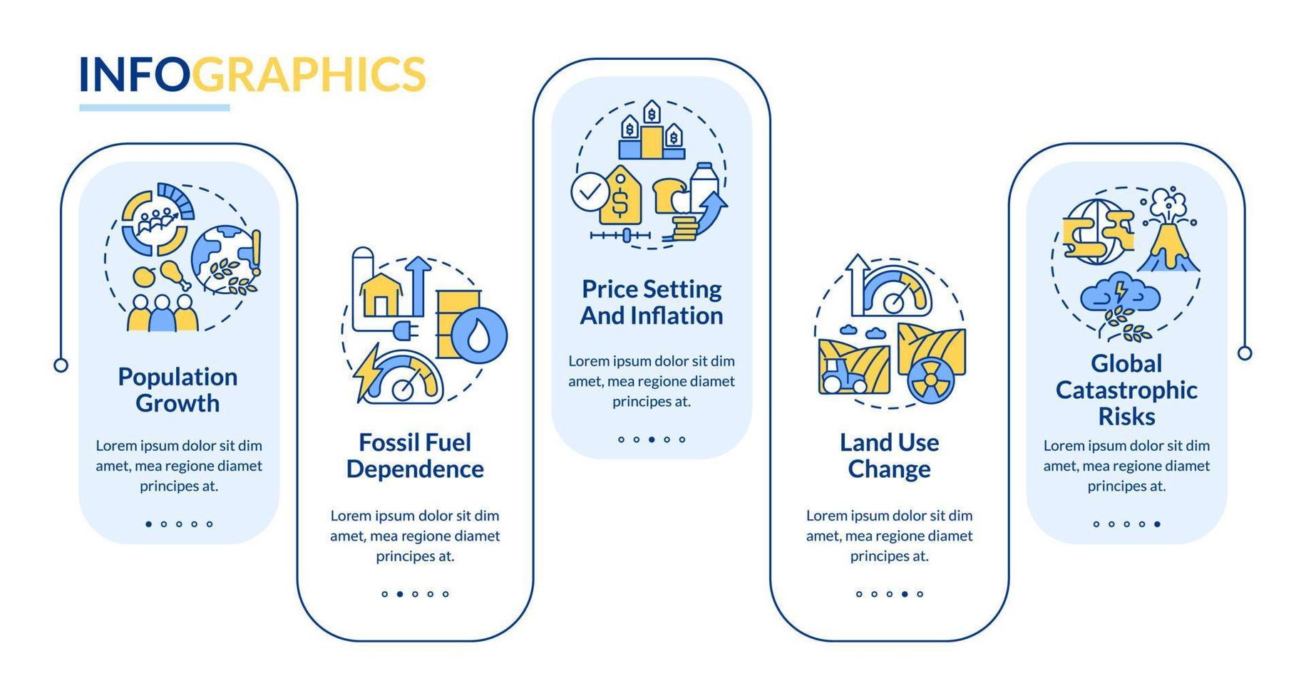 riscos para o modelo de infográfico de retângulo de segurança alimentar. visualização de dados de escassez de alimentos com 5 etapas. gráfico de informações da linha do tempo do processo. layout de fluxo de trabalho com ícones de linha. vetor