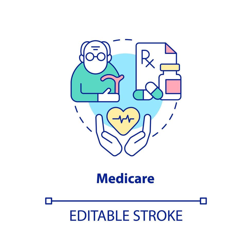 ícone do conceito de medicare. programa de saúde. seguro social federal inclui ilustração de linha fina de ideia abstrata. desenho de contorno isolado. traço editável. vetor