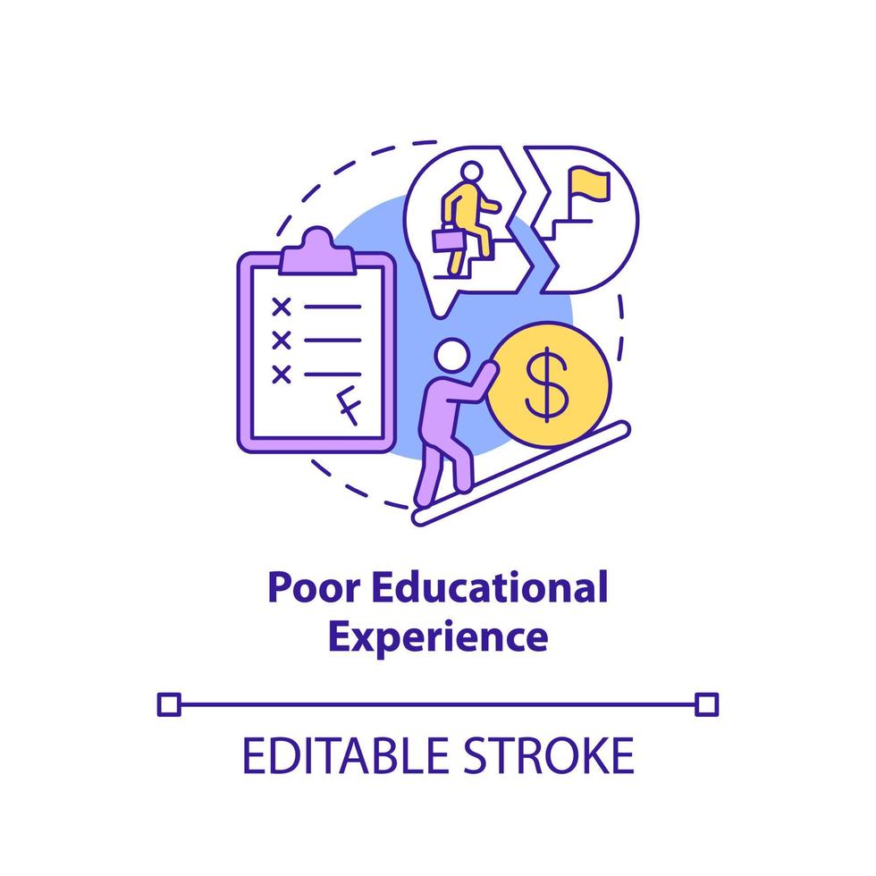 ícone de conceito de experiência educacional pobre. efeitos da ilustração de linha fina idéia abstrata de transtorno de conduta. desenho de contorno isolado. traço editável. vetor