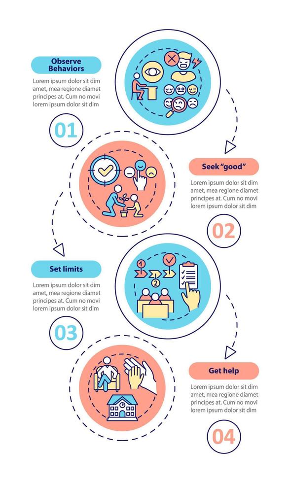 dicas de transtorno de conduta para modelo de infográfico vertical de professor. visualização de dados com 4 etapas. gráfico de informações da linha do tempo do processo. layout de fluxo de trabalho com ícones de linha. vetor