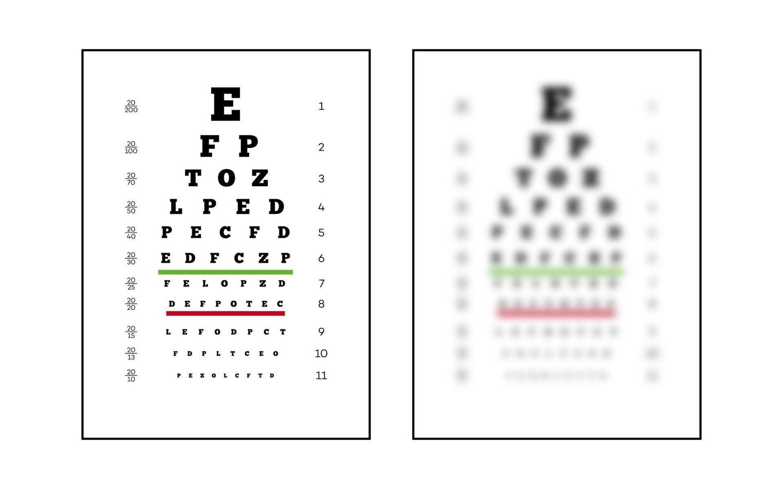 snellen chart teste de olho nítido e não nítido vetor