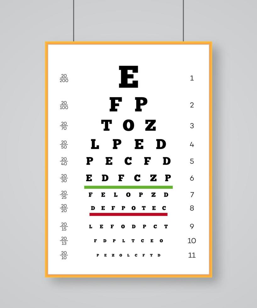 teste de olho de gráfico de snellen para testar a visão de qualidade vetor