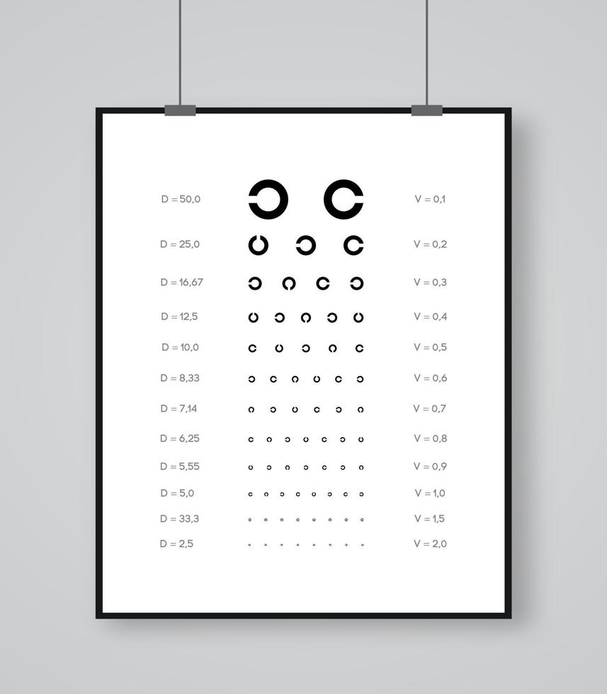 gráfico de teste de olho com círculo - landoldt c vetor