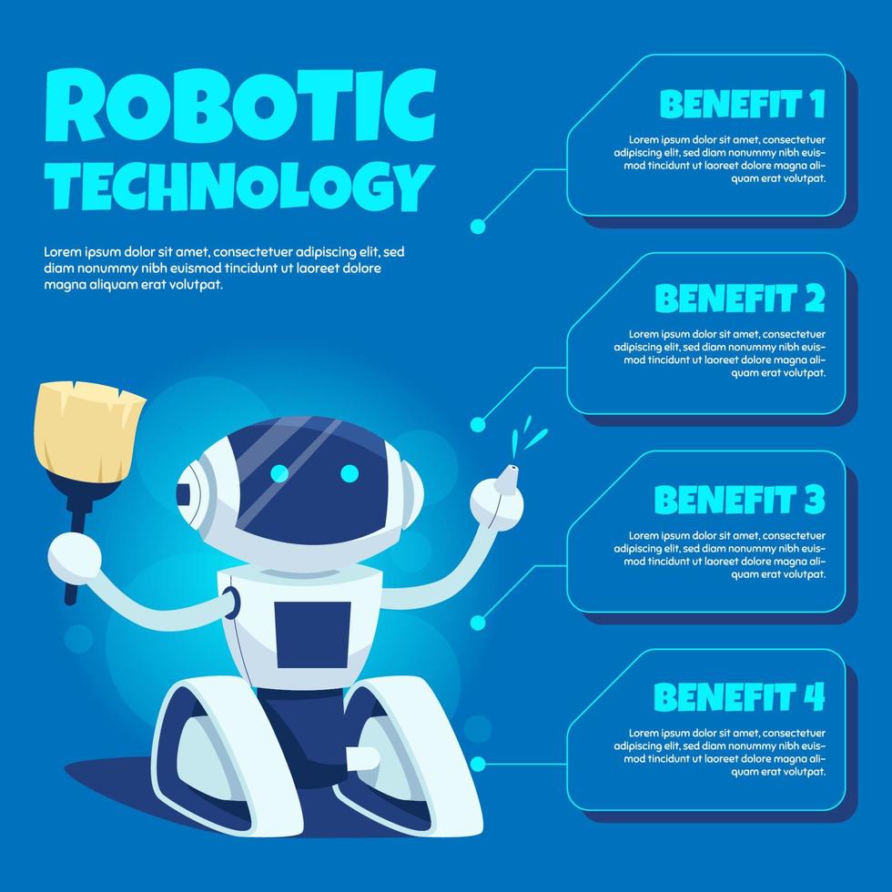 infográfico de tecnologia robótica vetor