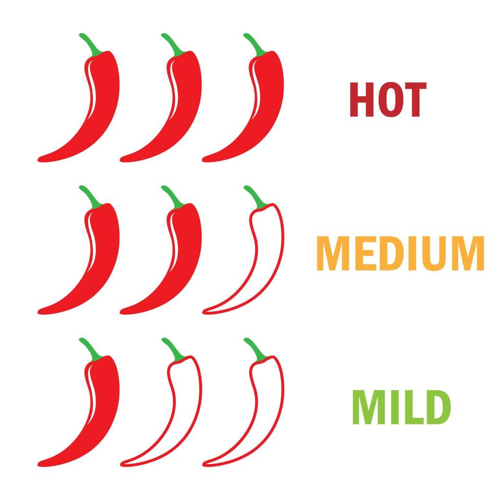 nível de pimenta malagueta vermelha vetor