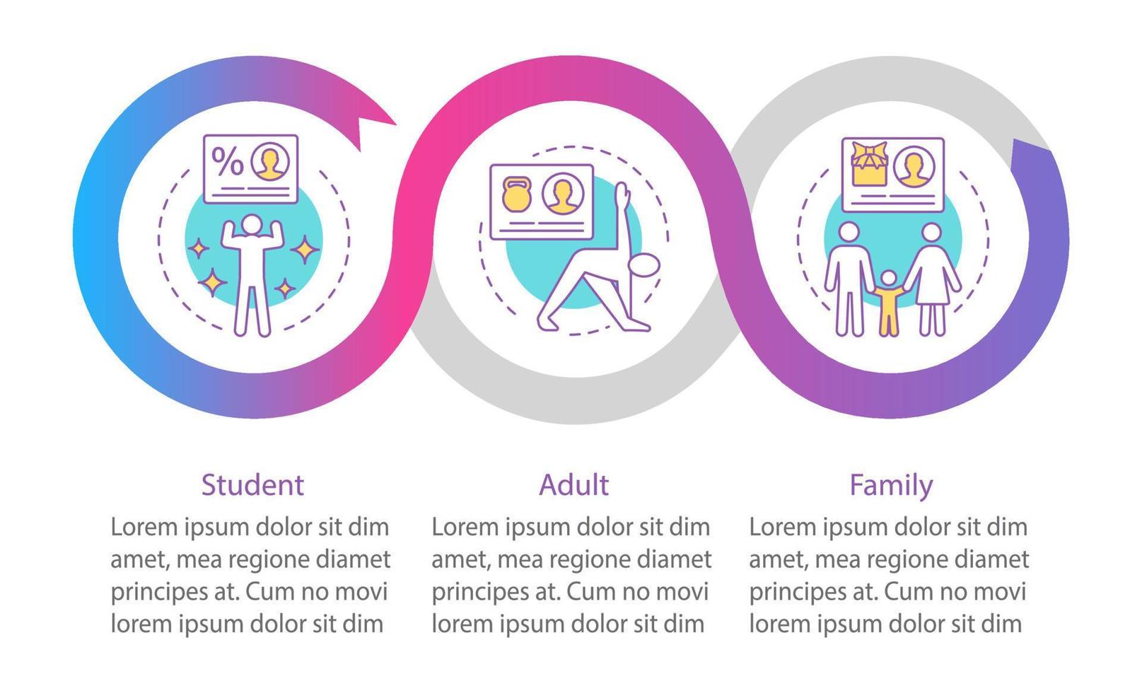 modelo de infográfico de vetor de assinatura do clube de fitness. planos tarifários para estudantes, famílias e adultos. inscrição na academia. visualização de dados com três etapas e opções. gráfico de linha do tempo do processo. layout de fluxo de trabalho