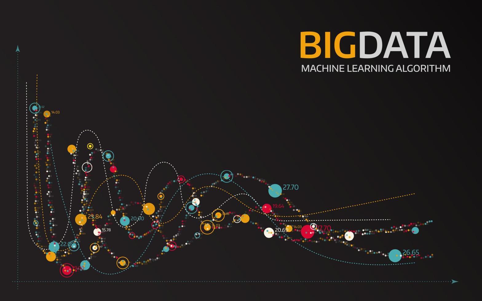 visualização de big data. fundo de vetor futurista.