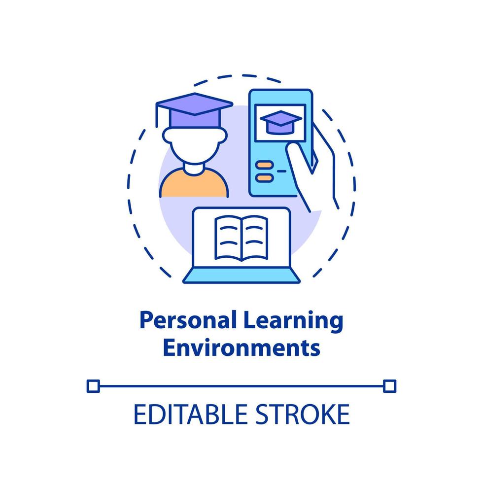 ícone de conceito de ambientes de aprendizagem pessoal. contextos de aprendizagem ao longo da vida idéia abstrata ilustração de linha fina. desenho de contorno isolado. traço editável. vetor
