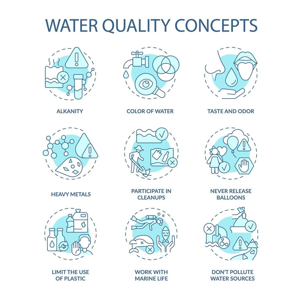 conjunto de ícones de conceito turquesa de qualidade da água. protegendo ilustrações de cores de linha fina de ideia de água. trabalhar com a vida marinha. símbolos isolados. traço editável. vetor