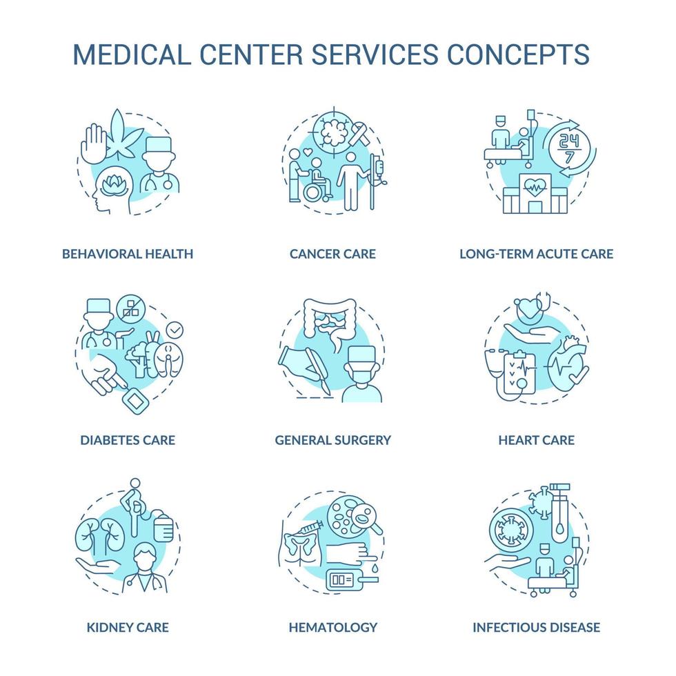 conjunto de ícones de conceito turquesa de serviços de centro médico. ilustrações de cores de linha fina de ideia de atendimento ao paciente profissional. símbolos isolados. traço editável. vetor