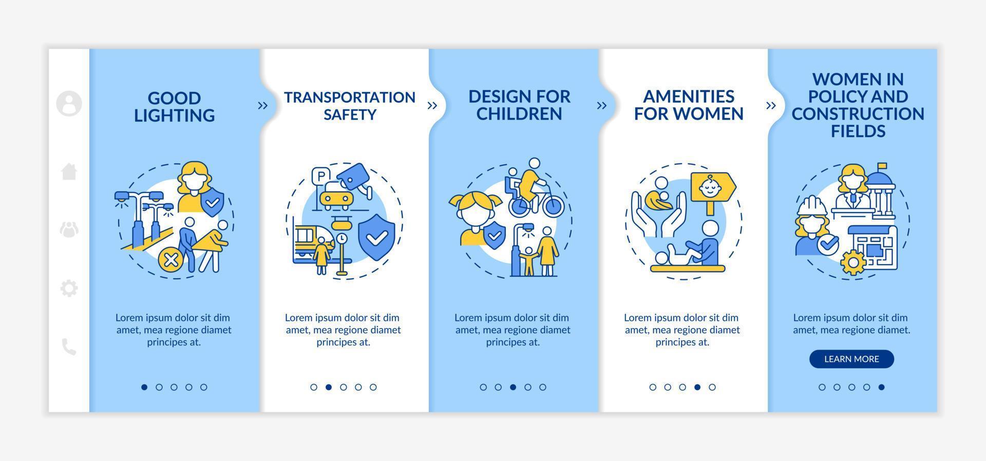 design de cidade confortável para mulheres e crianças modelo de integração azul e branco. site móvel responsivo com ícones de conceito linear. passo a passo da página da web telas de 5 etapas. vetor