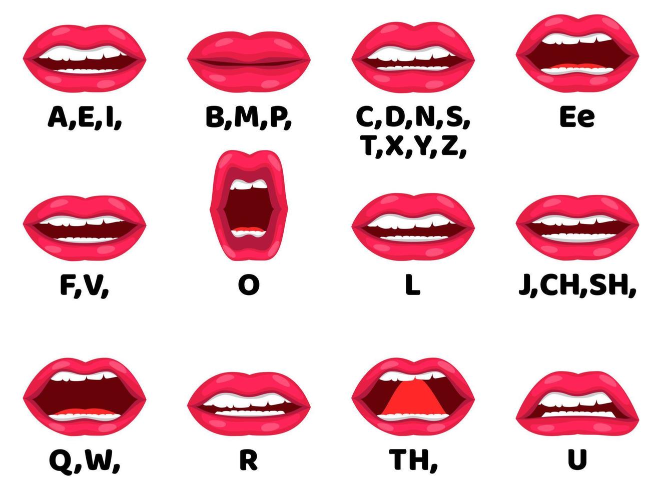 conjunto de sincronização labial de personagem de desenho animado para animação e pronúncia de som com emoção e expressões vetor