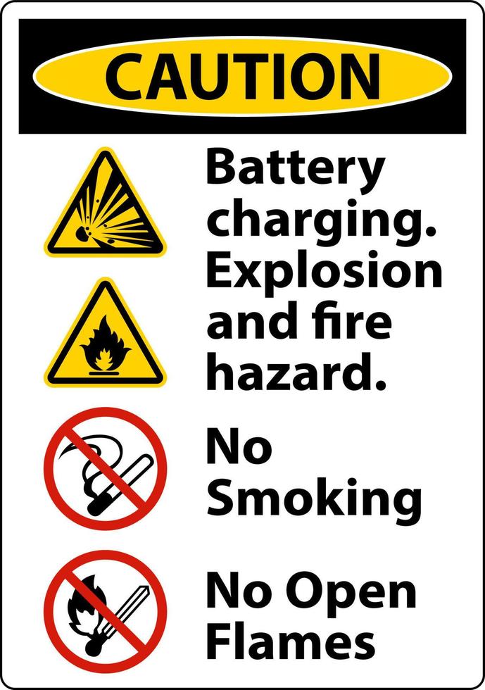 explosão de cautela e sinal de perigo de incêndio no fundo branco vetor