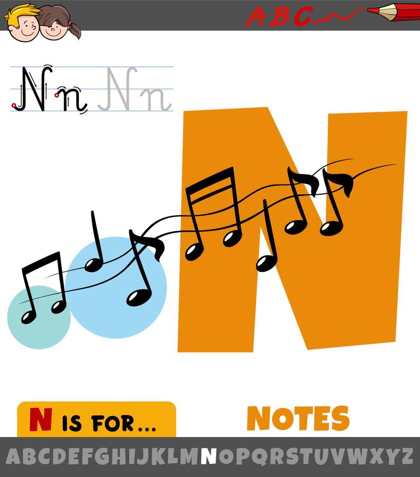 letra n do alfabeto com notas musicais vetor