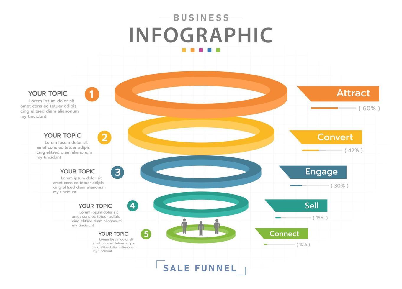 modelo de infográfico para negócios. Diagrama de funil de vendas moderno de 5 níveis com porcentagem, infográfico de vetor de apresentação.