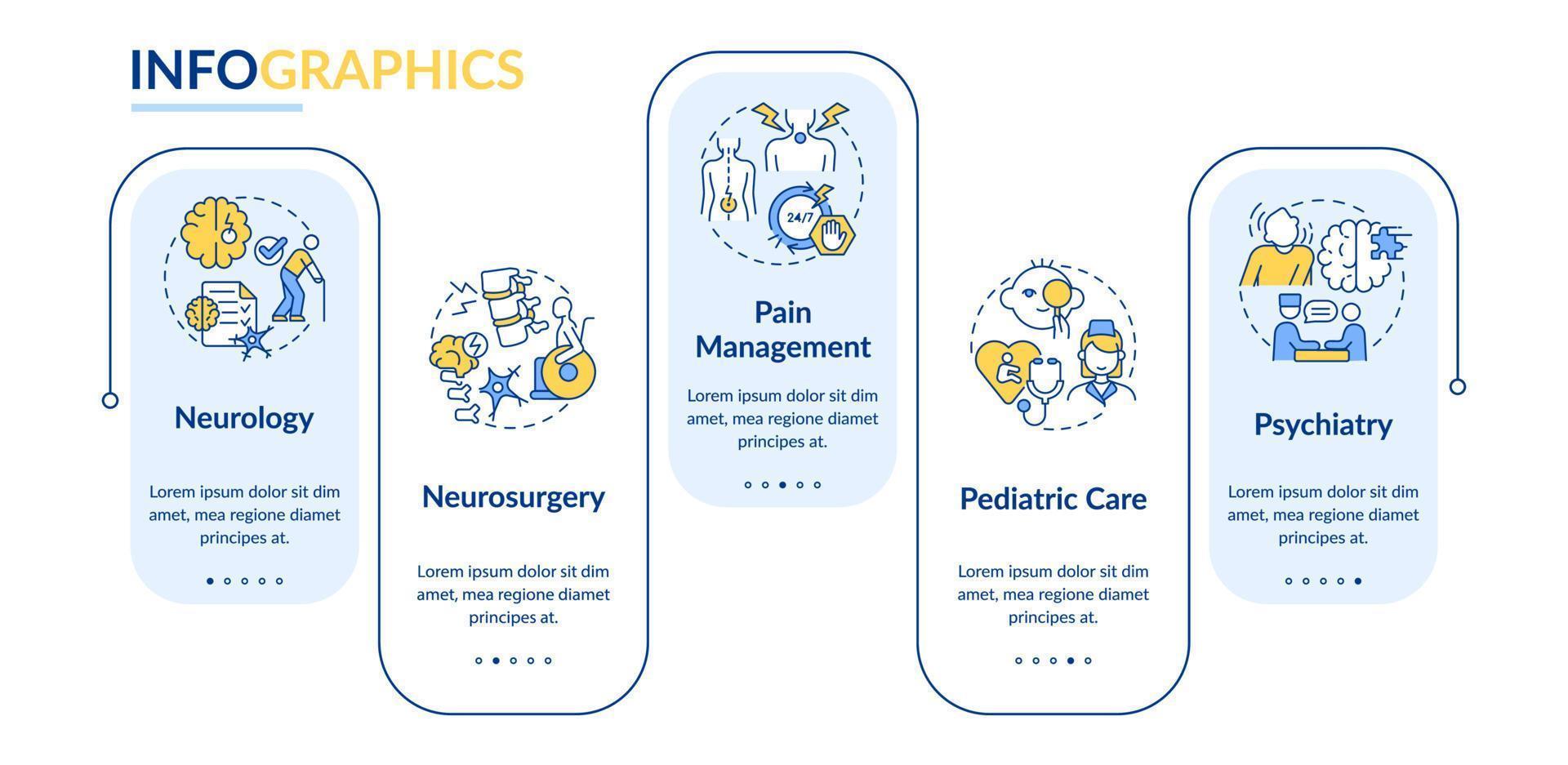 modelo de infográfico de retângulo de serviços de clínica médica. visualização de dados com 5 passos. gráfico de informações da linha do tempo do processo. layout de fluxo de trabalho com ícones de linha. vetor