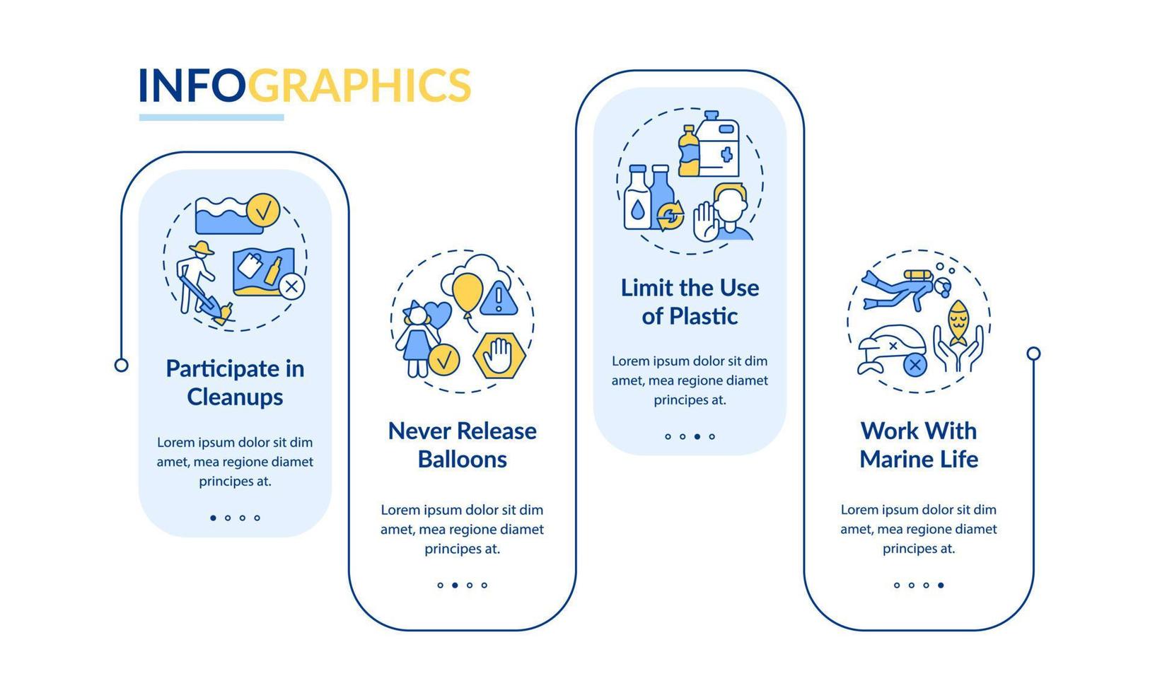 salve o oceano do modelo de infográfico de retângulo de poluição. limite de plástico. visualização de dados com 4 etapas. gráfico de informações da linha do tempo do processo. layout de fluxo de trabalho com ícones de linha. vetor