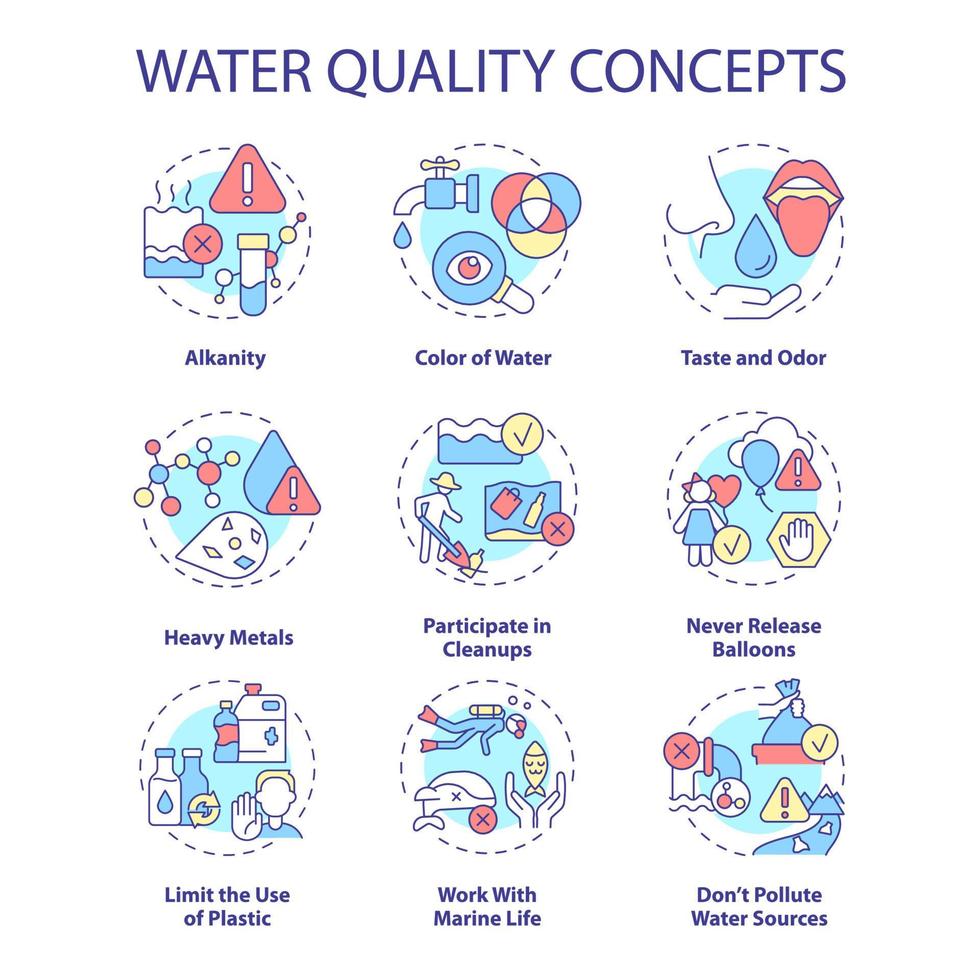 conjunto de ícones do conceito de qualidade da água. protegendo a água das ilustrações de cores de linha fina de ideia de poluição. limpezas de praia. símbolos isolados. traço editável. vetor