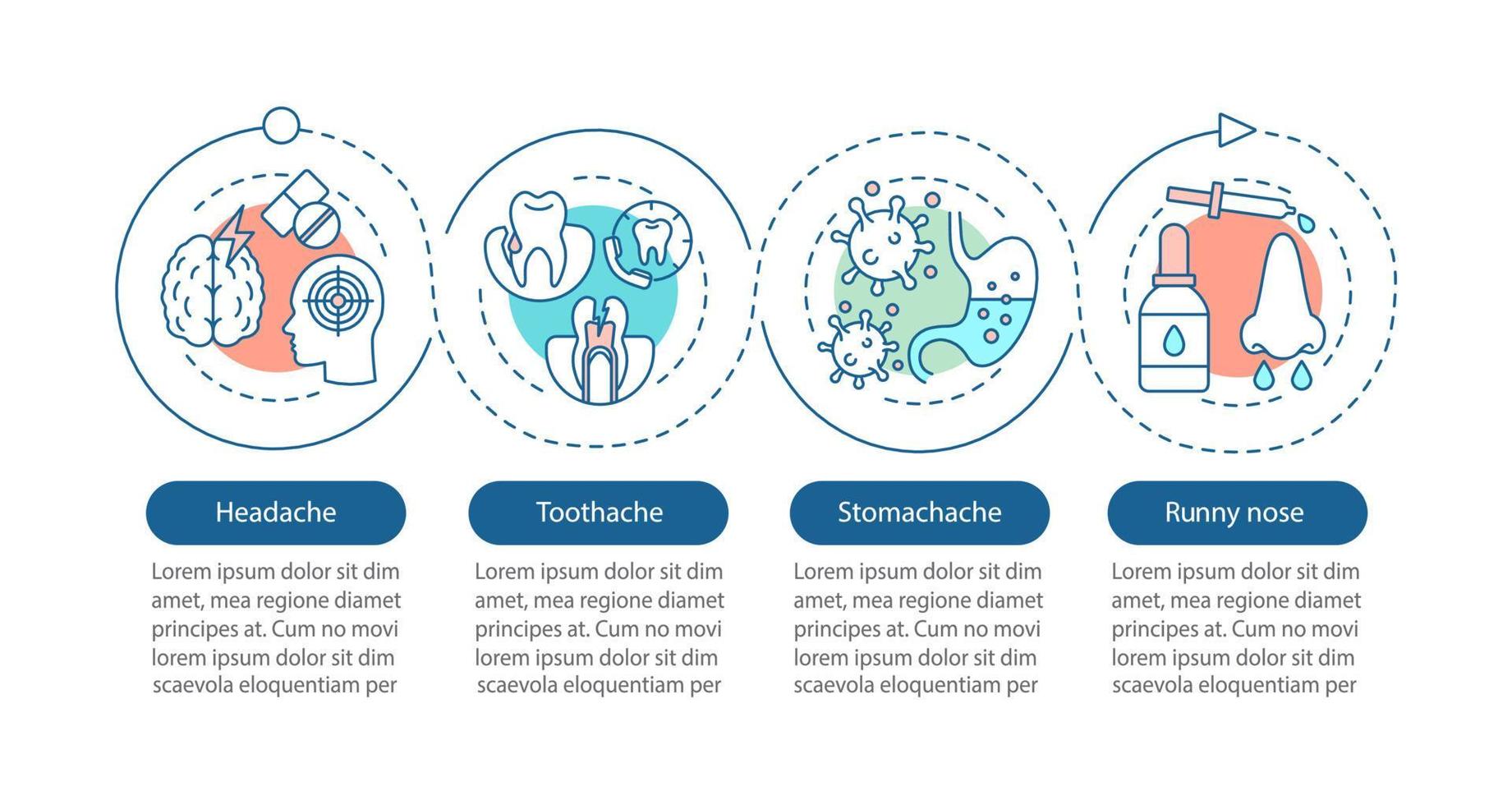 modelo de infográfico de vetor de doenças. dor de cabeça, dor de dente, dor de estômago, coriza. visualização de dados com quatro etapas e opções. gráfico de linha do tempo do processo. layout de fluxo de trabalho