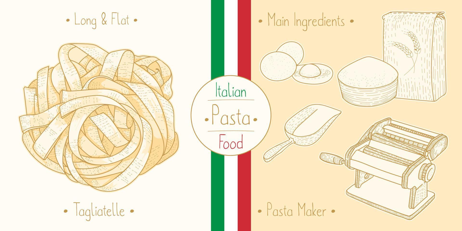 cozinhar macarrão tagliatelle de comida italiana e principais ingredientes e equipamentos de fabricantes de massas, esboçar ilustração em estilo vintage vetor