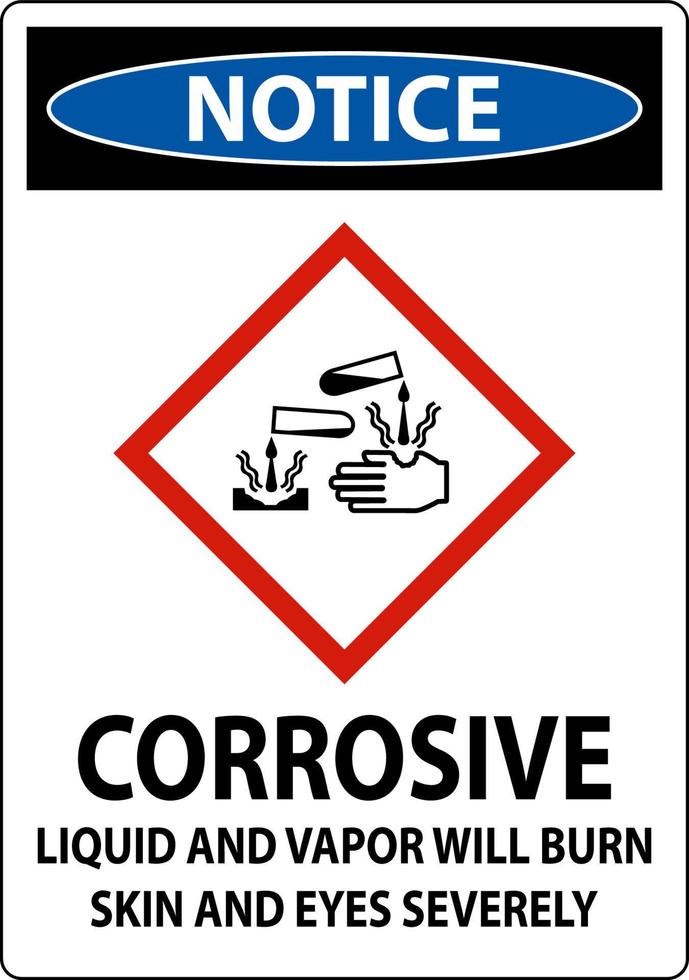 observe o líquido e o vapor corrosivos queimarão o sinal ghs vetor