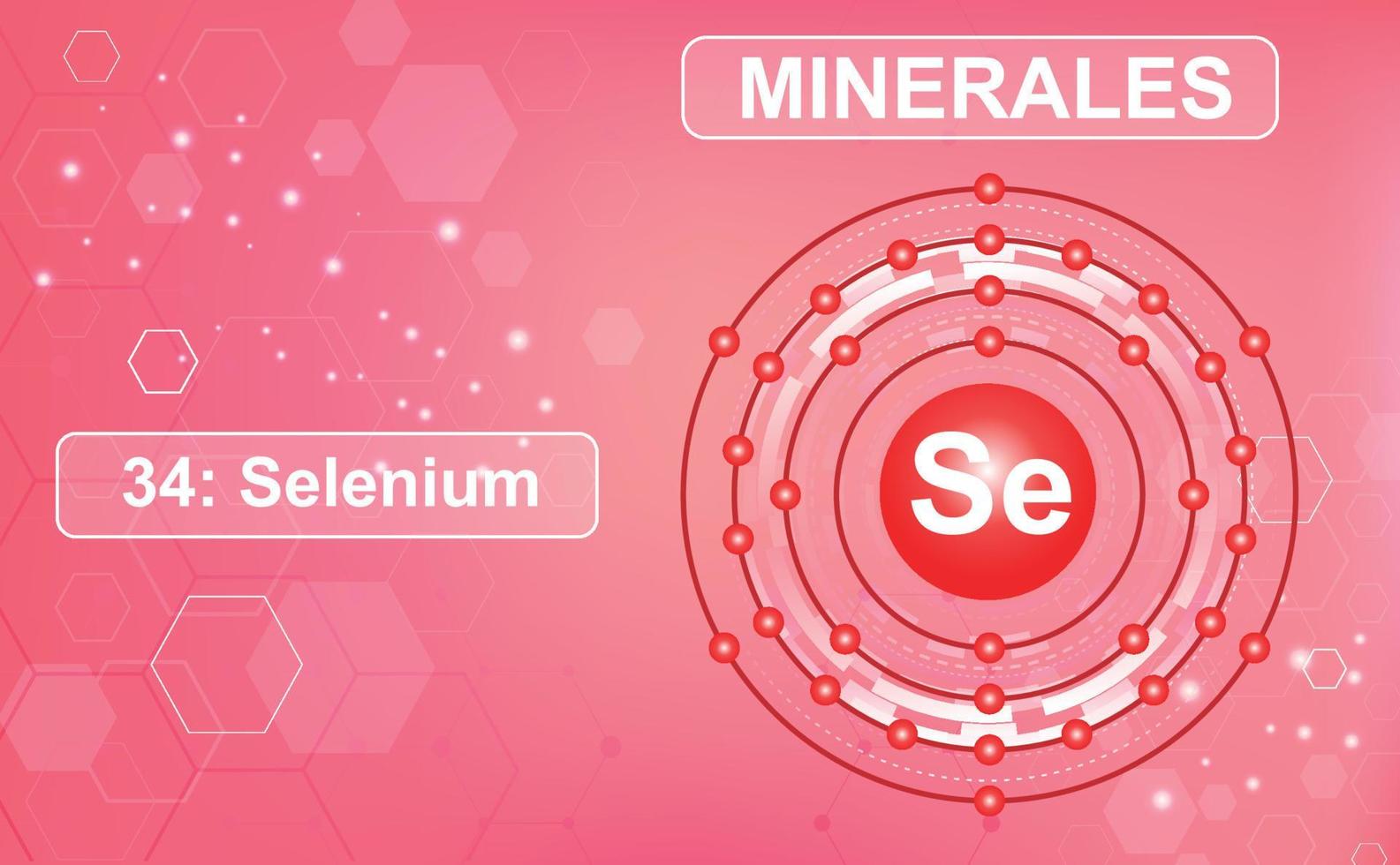 esquema eletrônico da casca do mineral e selênio microelemento, se, 34 elemento da tabela periódica dos elementos. fundo gradiente rosa abstrato de hexágonos. cartaz informativo. vetor