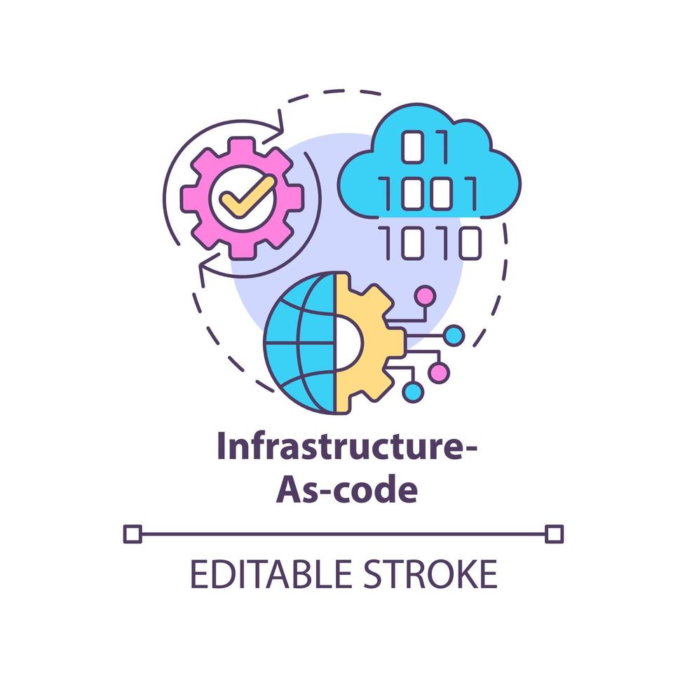 ícone do conceito de infraestrutura como código. tecnologia cibernética. tech macro tendências idéia abstrata ilustração de linha fina. desenho de contorno isolado. traço editável. vetor