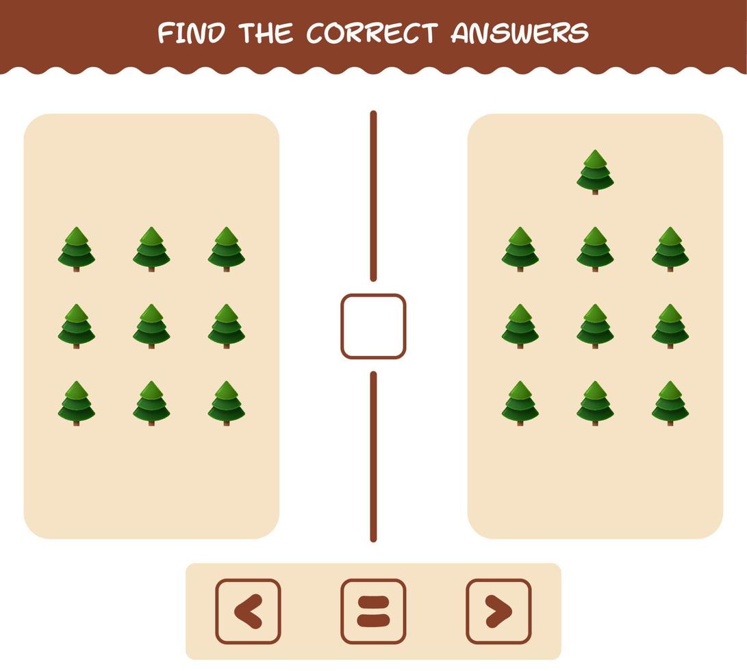 encontre as respostas corretas do pinheiro dos desenhos animados. procurando e contando jogo. jogo educativo para crianças e bebês da pré-escola vetor