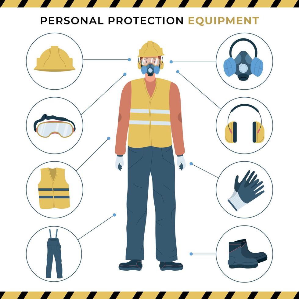 cartaz de equipamento de proteção individual vetor