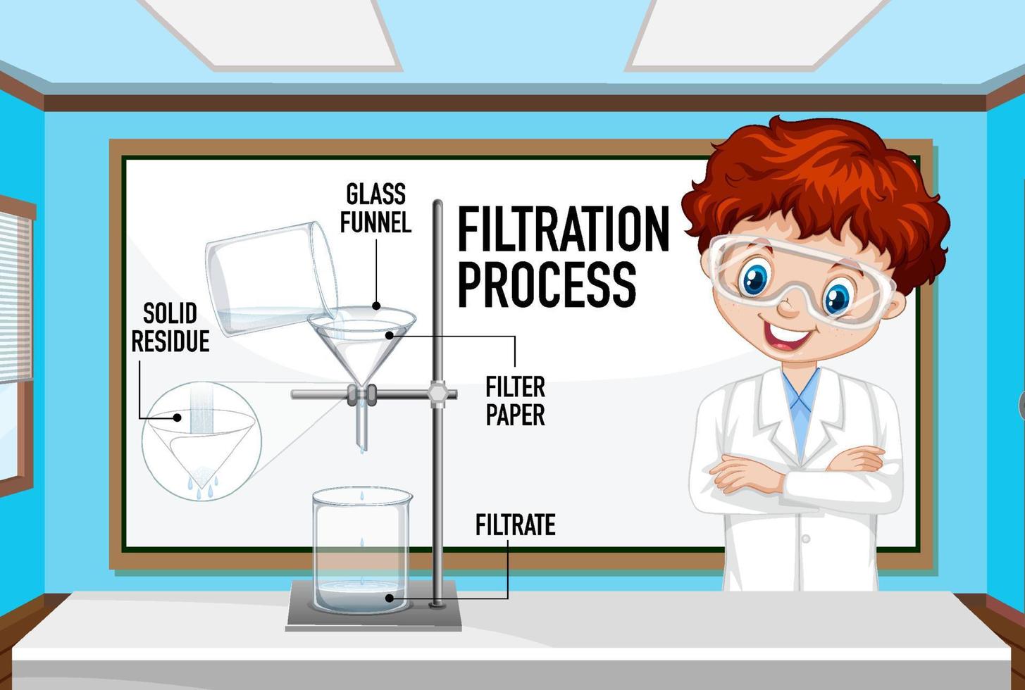 experimento científico para o conceito de crianças vetor