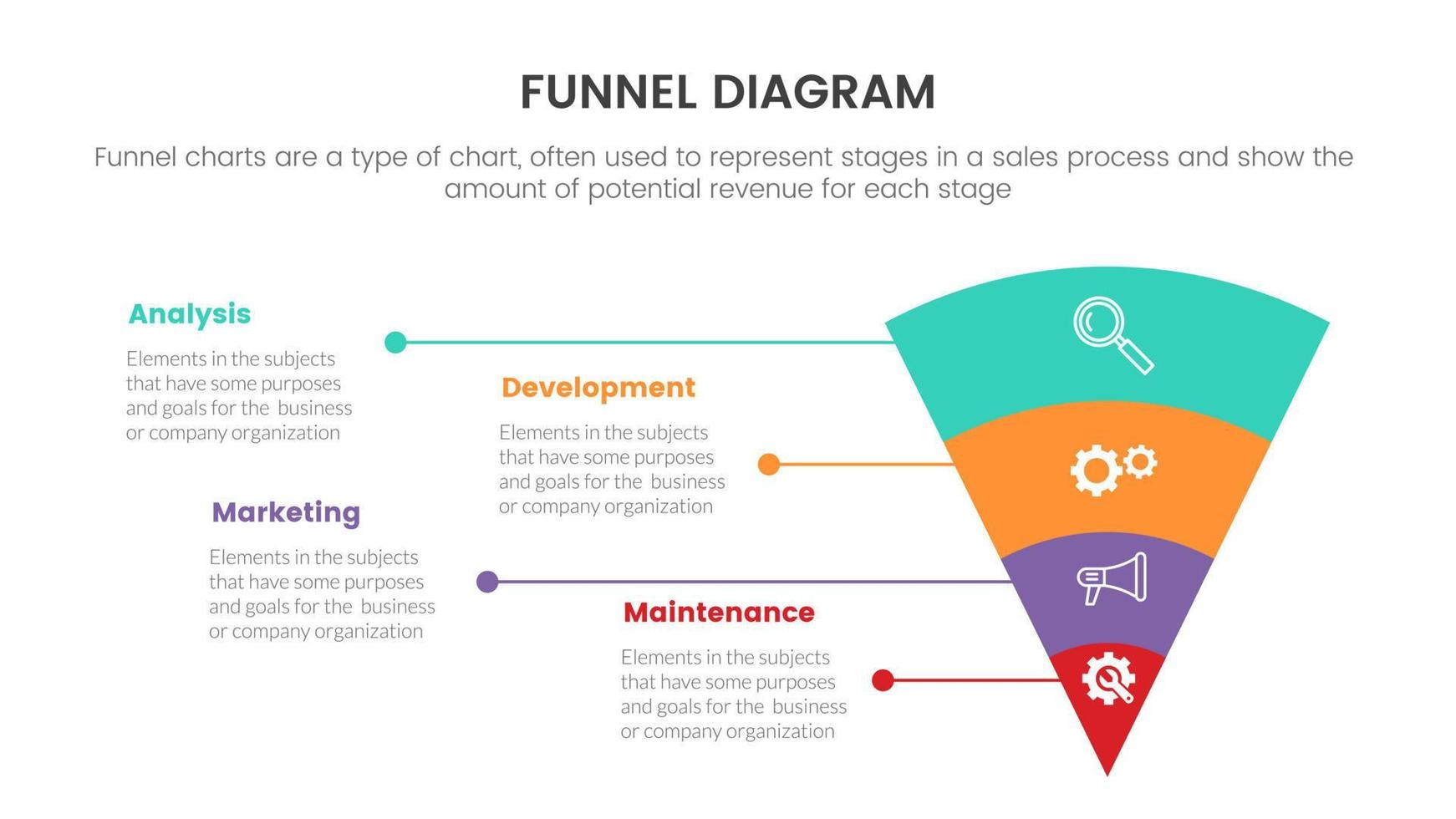 conceito de gráfico de funil infográfico para apresentação de slides com lista de 4 pontos e direção de cone de pirâmide de forma de funis vetor